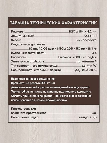 SPC ламинат I-Floors Basic - Дуб Белый (4.2 мм 2.06)