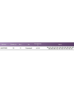 Воблер для рыбалки LureMax ARAGON