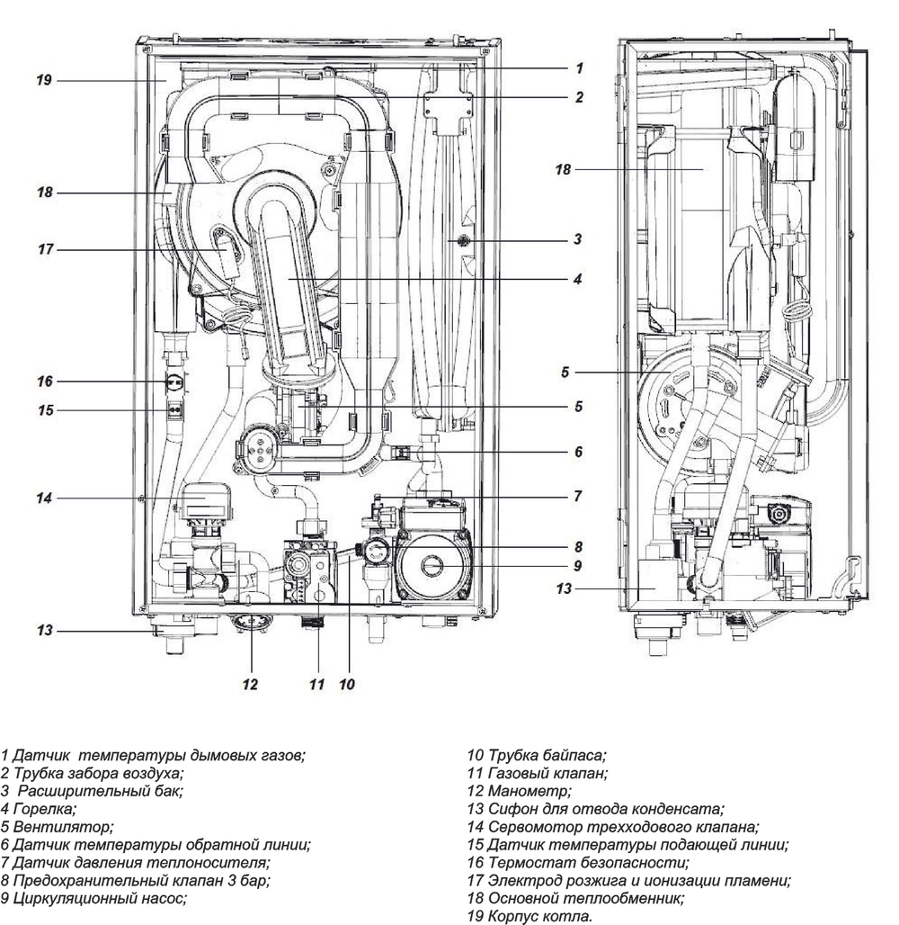 Котел газовый Federica Bugatti Varme Cond 65В одноконтурный конденсационный настенный