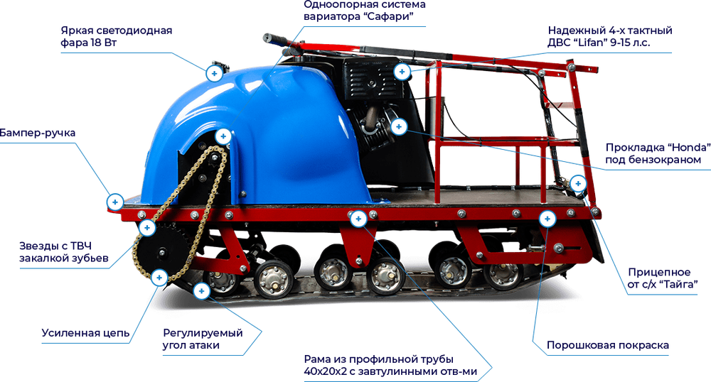 Мотобуксировщик MOTODOG 500 Long (9 л.с. задний привод)