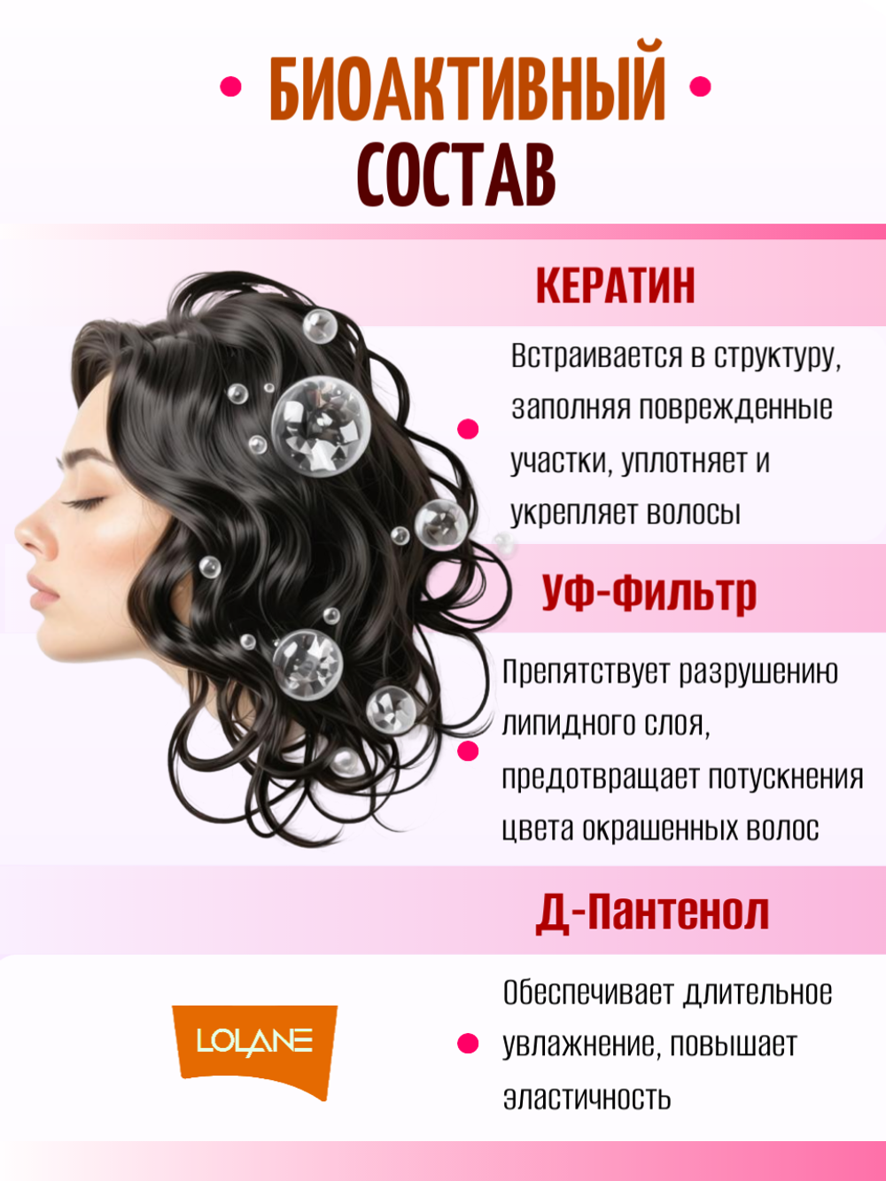 Кератиновый шампунь для сильно поврежденных волос LOLANE PIXXEL CRYSTAL, 950 мл