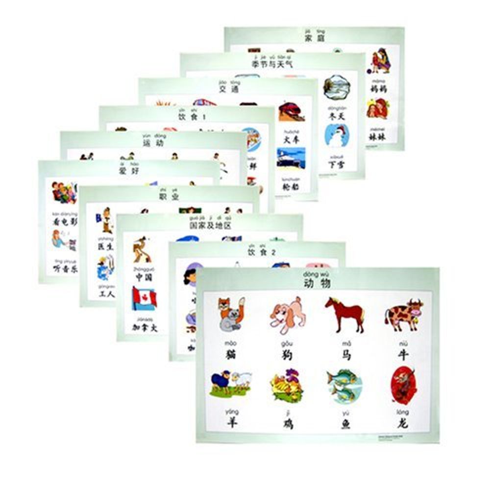 Chn Char Poster Pack (10 packs)
