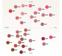BBIA Вельветовый тинт для губ Last Velvet Tint V05 Extra Cute