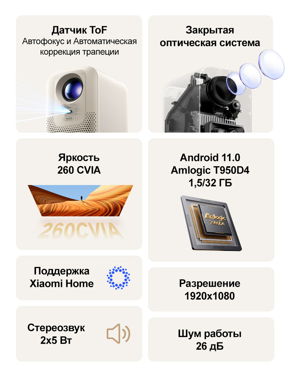 Проектор Xiaomi Redmi 3