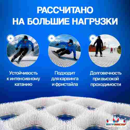 Профессиональное всесезонное покрытие для тренировочной трассы 200 м²
