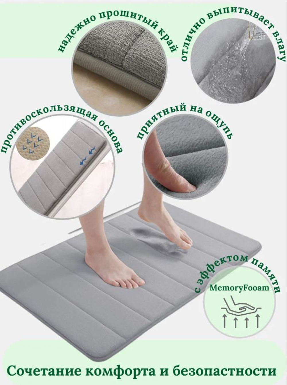 Коврик для ванной и туалета Коврик в ванную 50х80