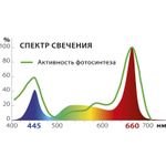 Фитосветильник "Растущий светильник", 9 Вт