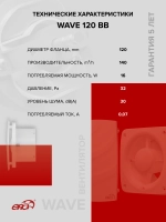 Вентилятор накладной WAVE D120 двигатель BB ERA