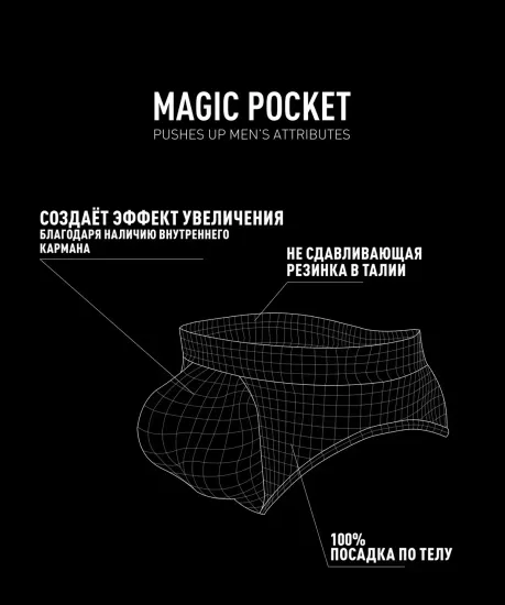 Мужские трусы слипы спорт Magic Pocket Atlantic MP-1569, голубые