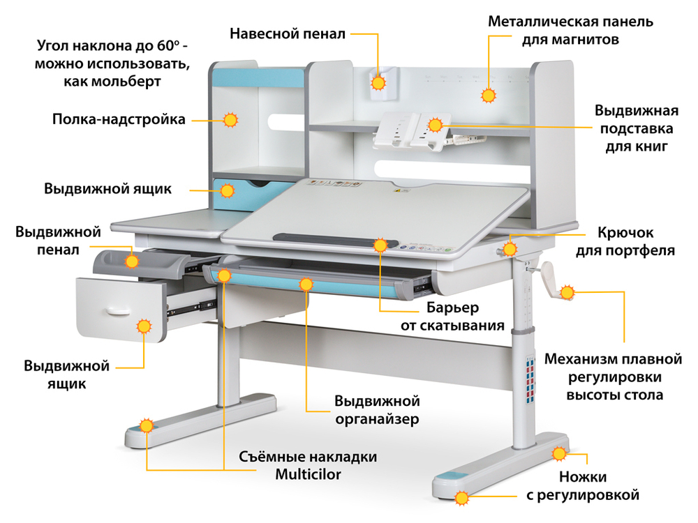 Комплект Mealux Evo парта Florida Multicolor BL + кресло Onyx G (арт.EVO-52 W + BL MC + Y 110 G)