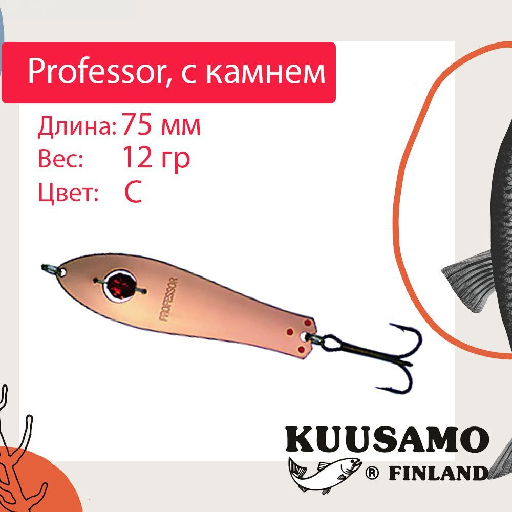 Блесна для рыбалки Kuusamo Professor