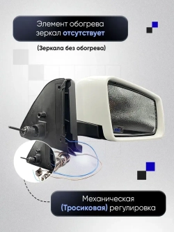 Зеркала ваз 2121 21213 2131 21214 Механика Без обогрева