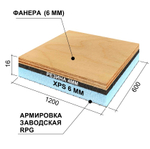 Панель звукоизоляционная Ruspanel RPG Антистук Мастер односторонняя 1200х600х16 мм