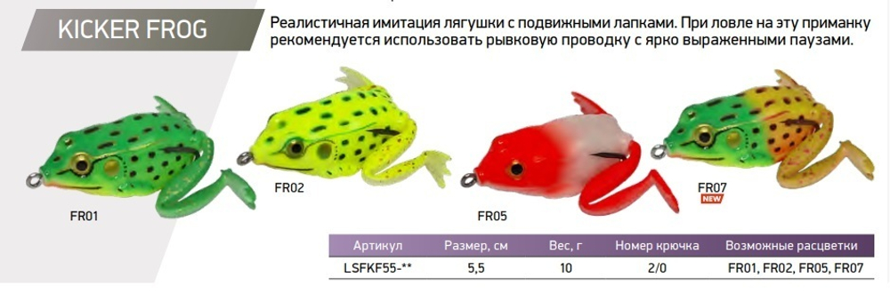 Мягкая приманка LureMax Лягушка Kicker Frog FR