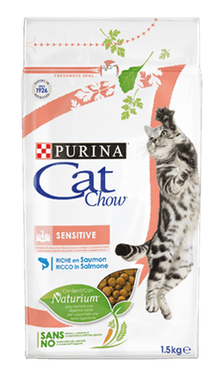 CAT CHOW SPECIAL CARE сух д/кошек С ЧувПищев 15кг