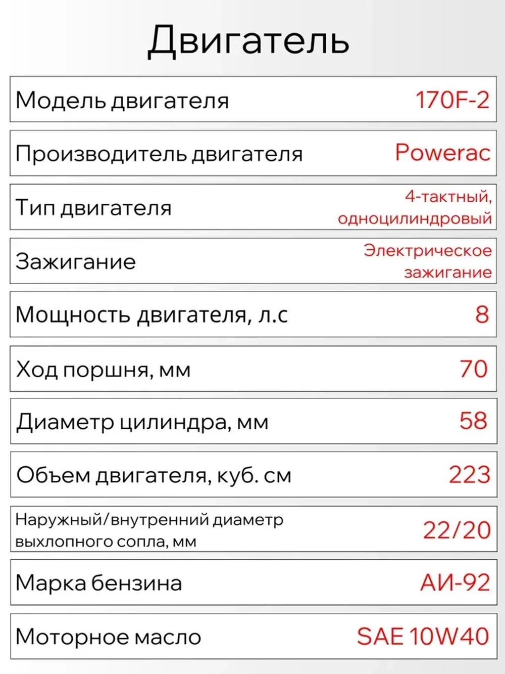 Генератор бензиновый электрический Powerac PR4000H2 (3.2кВт, 220В, 7л.с., РУЧНОЙ СТАРТЕР)