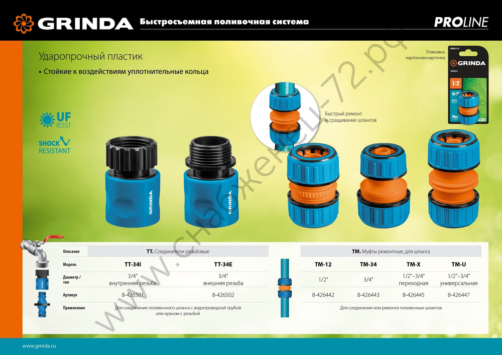 GRINDA TM-34, 3/4″, пластиковая с TPR, для шланга, ремонтная муфта, PROLine (8-426443)