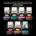 Корм сухой Ягнёнок для кошек с чувствительным пищеварением и привередливых к еде, 10кг Pro Plan деликат РАЗВЕСНОЙ