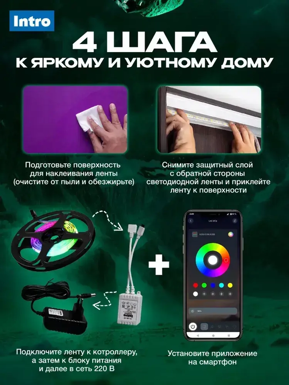 Светодиодная лента RGB 24 В ЭРА 5050Kit умная с пультом и блоком питания, 5 м, 9 Вт