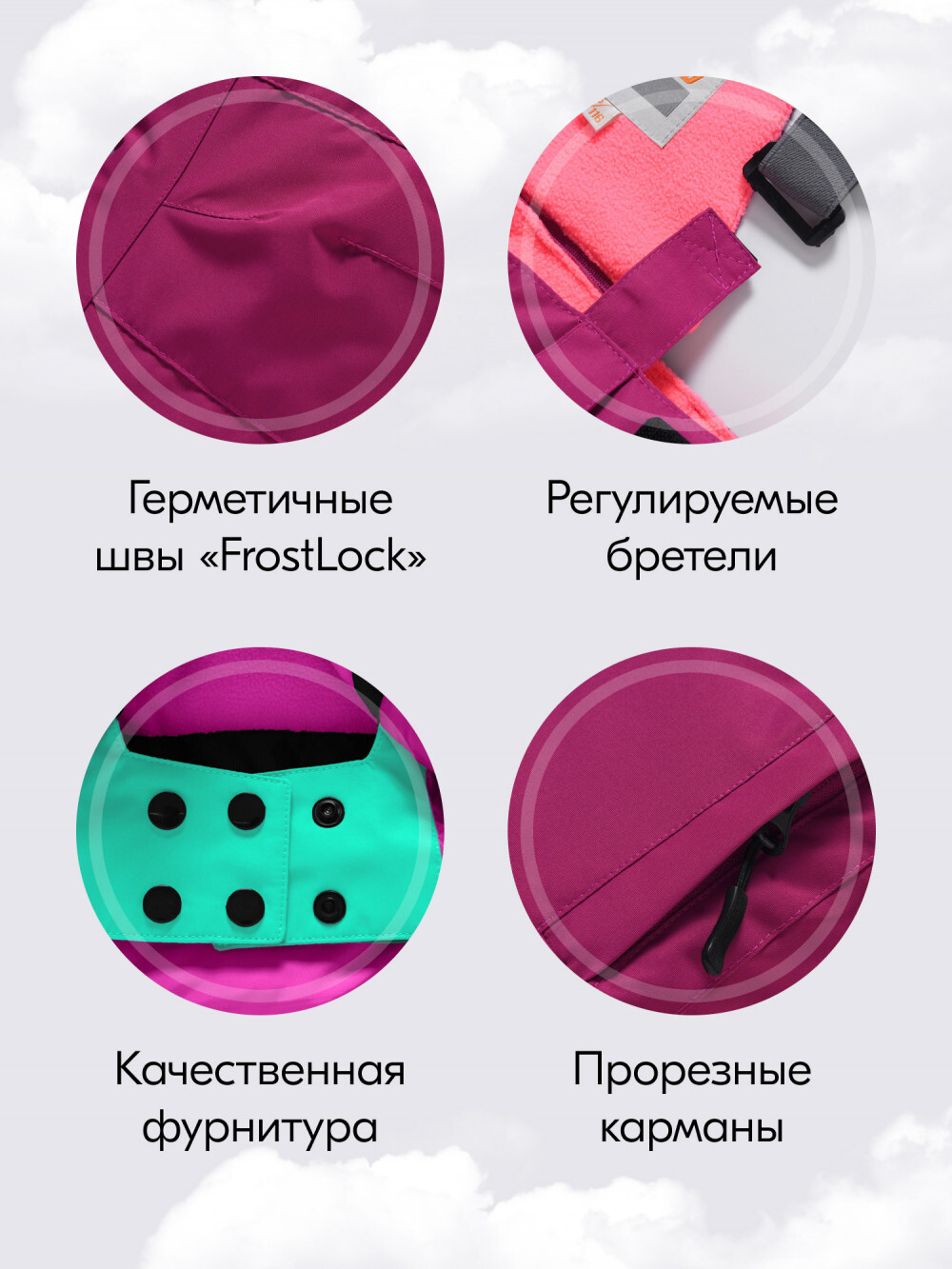 Горнолыжный костюм зимний для девочки бирюзового цвета 9420Br