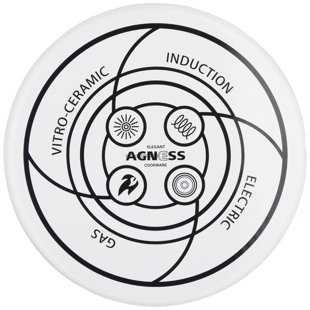 ЧАЙНИК AGNESS ЭМАЛИРОВАННЫЙ, СЕРИЯ "ДВОРЦОВЫЙ ПАРК"3 Л