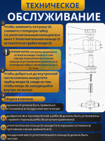 Соленоидный клапан вентиль с катушкой 1/4" SV1028/2