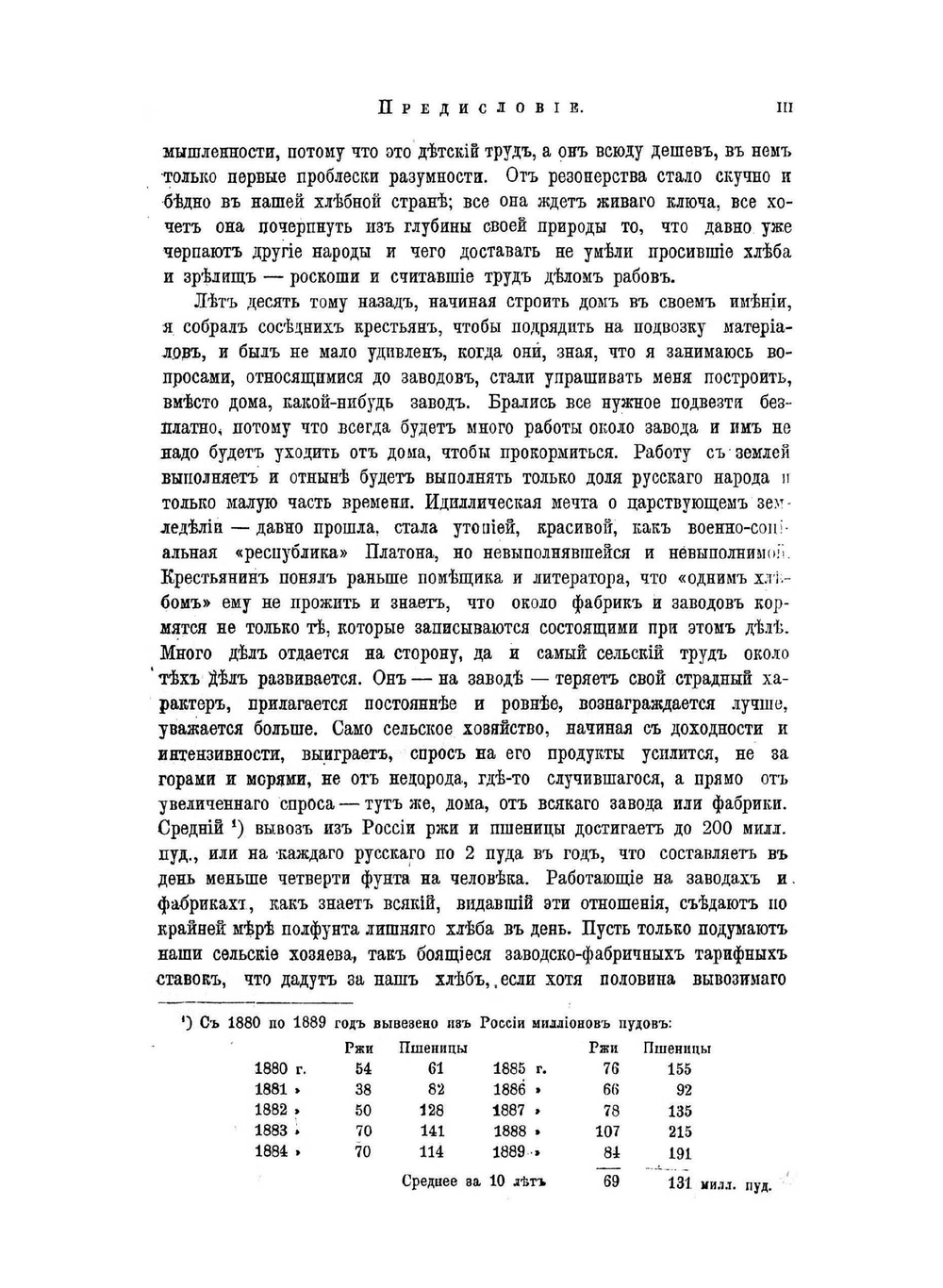 Толковый тариф или Исследование о развитии промышленности России в связи с ее общим таможенным тарифом 1891 года | Д. И. Менделеев
