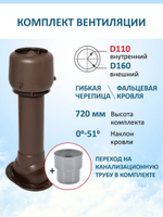 Вент. выход утепленный c колпаком D160 высотой Н-700 с переходом D110, для скатной кровли