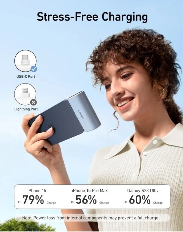 Внешний аккумулятор Anker Nano A1653, встроенный складной разъем USB - C,  5000 mAh 22,5 Вт, зеленый