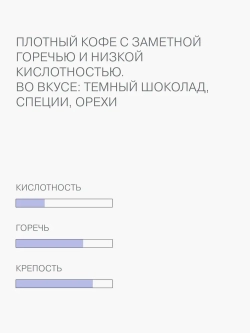 Кофе зерновой Verle Эспрессо бленд №3 Medium 1 кг