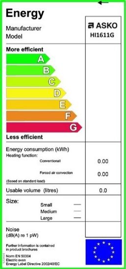 Варочная панель Asko HI1611G