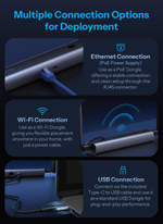 Стик SONOFF Zigbee 3.0 ZBDongle-M