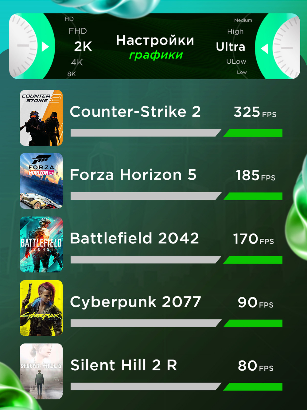 Игровой компьютер (системный блок) Intel Core i7 12700 12ядер/ RTX5060Ti 16Гб/ 32GB /SSD m.2 2000Gb/800W/Win 11 PRO