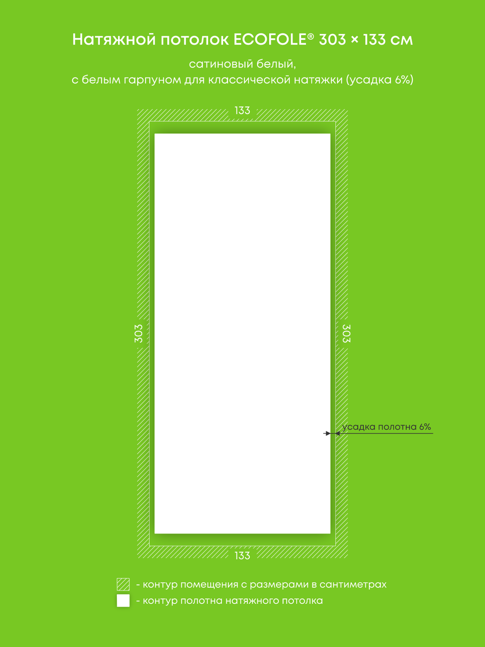 Натяжные потолки 2.5 м2, 1.3 м2, 4 м2, 4 м2, 3.9 м2