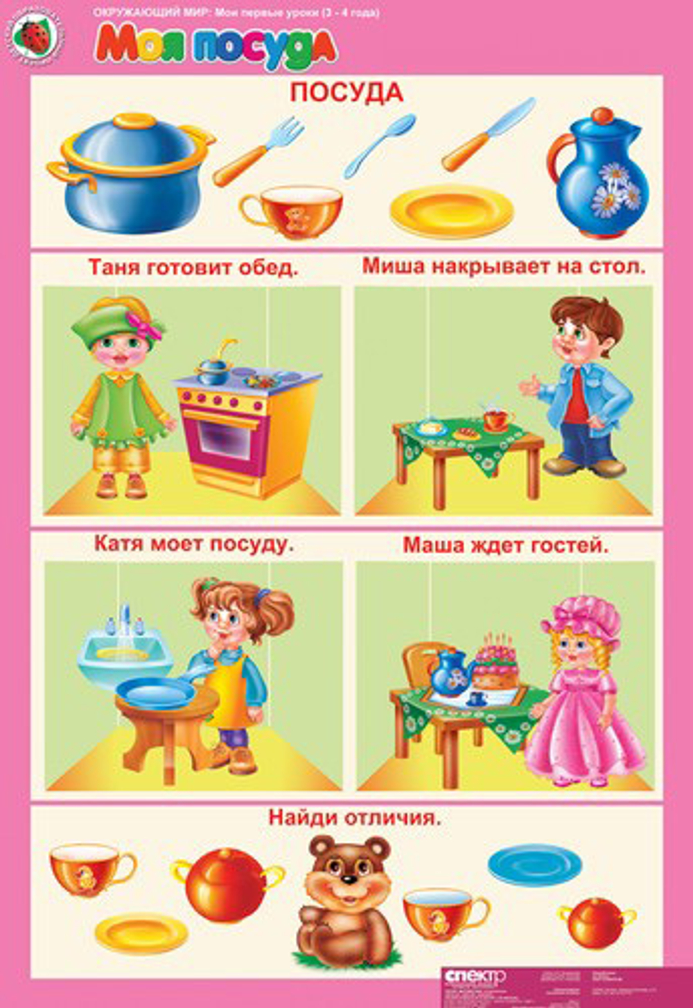 Комплект таблиц Окружающий мир 3-4 года. "Мои первые уроки". (10 таблиц+16 карт.)