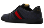 Gucci Screener