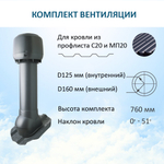 Колпак D160, вент. выход утепленный высотой Н-700, для кровельного профнастила 20мм, серый