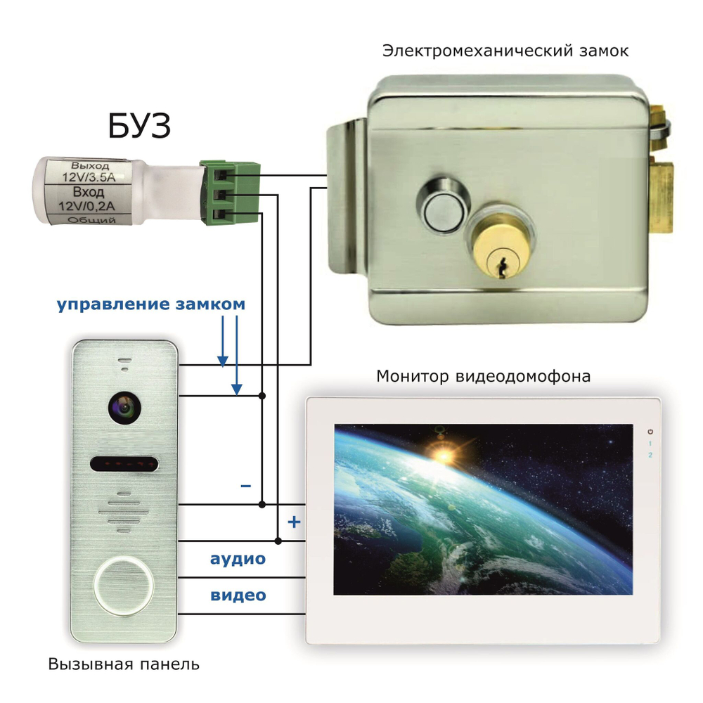 Комплект видеодомофона (БЕЛЫЙ) 4.3" для дома с электромеханическим замком на калитку