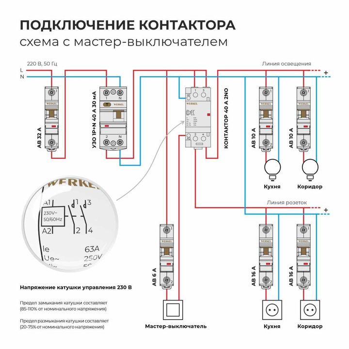 Контактор модульный 63 A 2NO (2 модуля) Werkel W942M63O 4690389212116