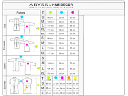 Халат вафельный Abyss & Habidecor Pousada 226 Sage Португалия размеры