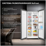 Холодильник HYUNDAI CS45082F