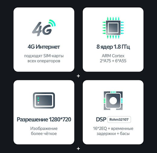 Магнитола для Lada Vesta 2020-2022, Vesta Cross (EnjoY) - Teyes SPRO+ Android 10, ТОП процессор, 4-32, SIM-слот