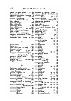 A Treatise on the Law of Wreck and Salvage | William Marvin