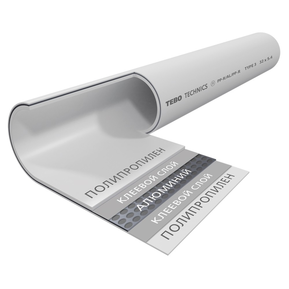 Труба TEBO SDR6 (PN25) 40x6,7 армированная алюмин. бел. PP-R метр (4/20)