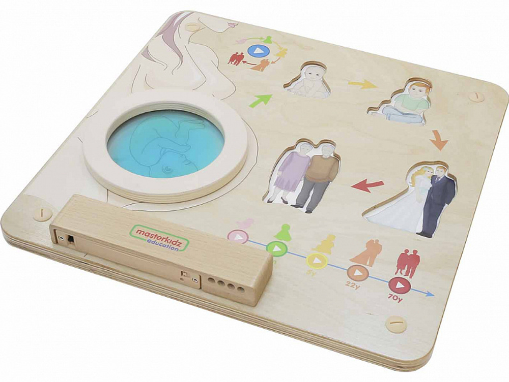 Панель настенная Человек