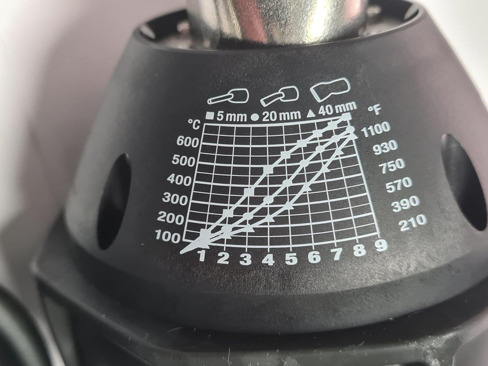 Фен HT1600 Weldy Multi Kit