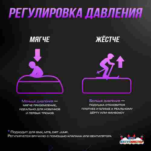 Надувная подушка «SlopeStyle» для слоупстайла и фристайла, 18×14×4 м