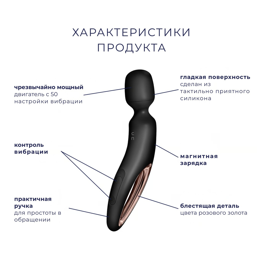 Вибромассажер для тела Satisfyer Wand-erland Woman, черный