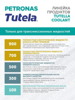 PETRONAS TUTELA MULTI CVT 700 1L
