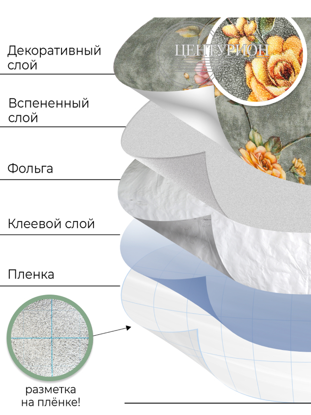 Самоклеящиеся обои Амели 500*2800*2 мм